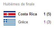 costa-rica-grece-28-6-2014.png